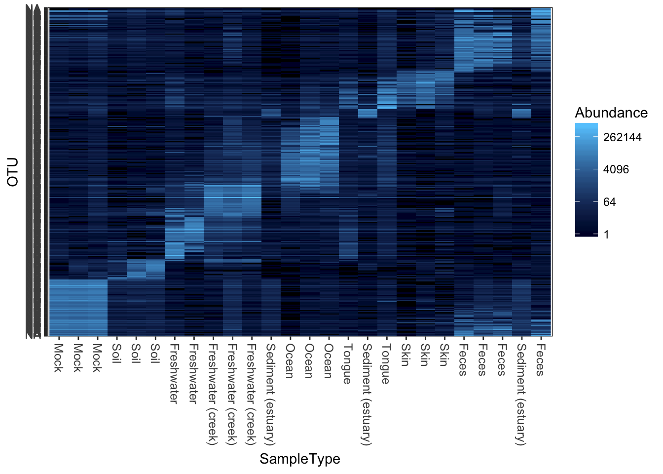 heatmap-plots